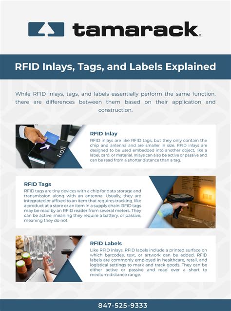 rfid labels definition|rfid labels explained.